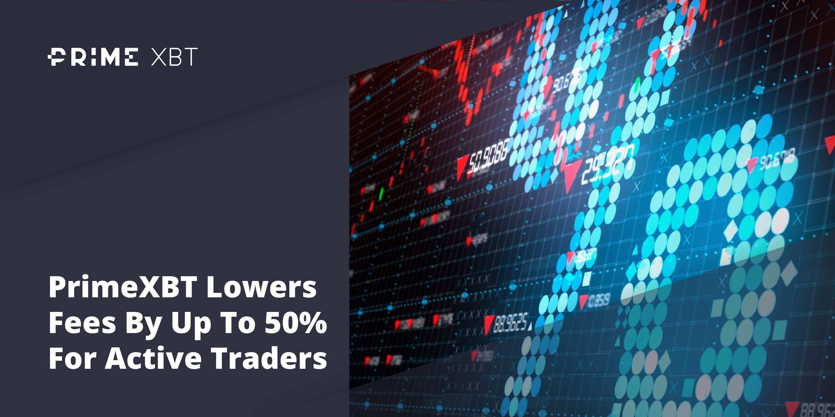 Noble Pro Trades Lowers Fees For Active Traders - 31.11 Fees