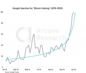 Cryptocurrency Market Report: Analyzing Sentiment, Trends, and Price Action Across Bitcoin and More - image5 1 300x255