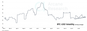 Crypto Market Report: Bitcoin Bull Market Beginnings, Mid-Cap Performance, and More - screen shot 2020 01 31 at 10.00.37 am 300x109