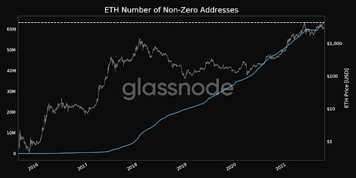 Market Research Report: Bitcoin Bashes The Bears With 20% Rally As October Arrives With Bullish Intent - unnamed3